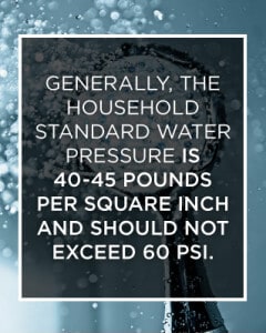 a graphic explaining that household water pressure is 40-45 pounds er square inch and should not exceed 60 PSI