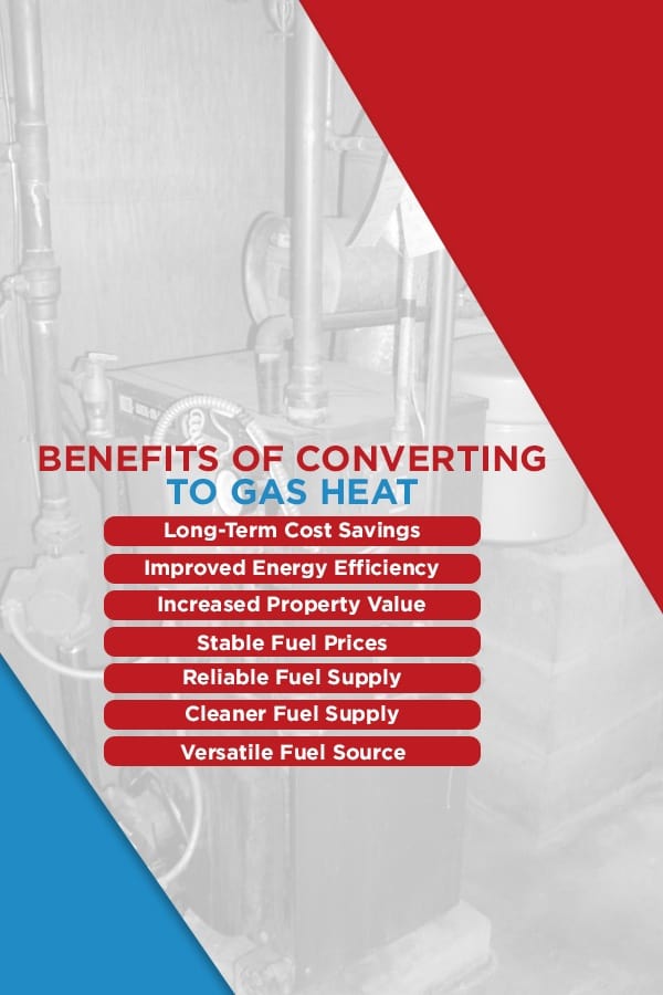 Benefits of Converting to Gas Heat