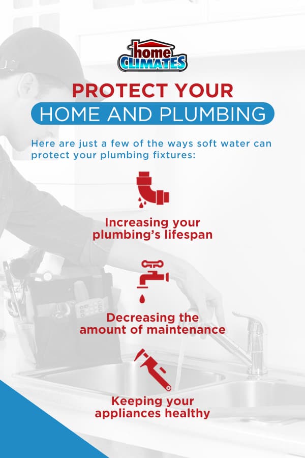 protect your home's plumbing fixtures