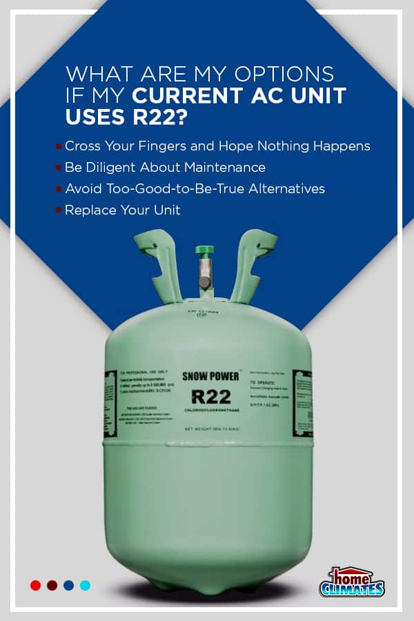 r22 units still available