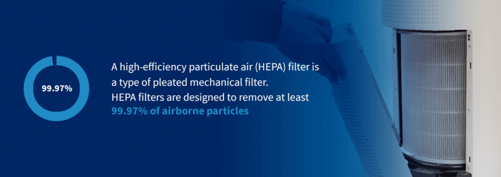high efficiency particulate air (HEPA) filters being installed