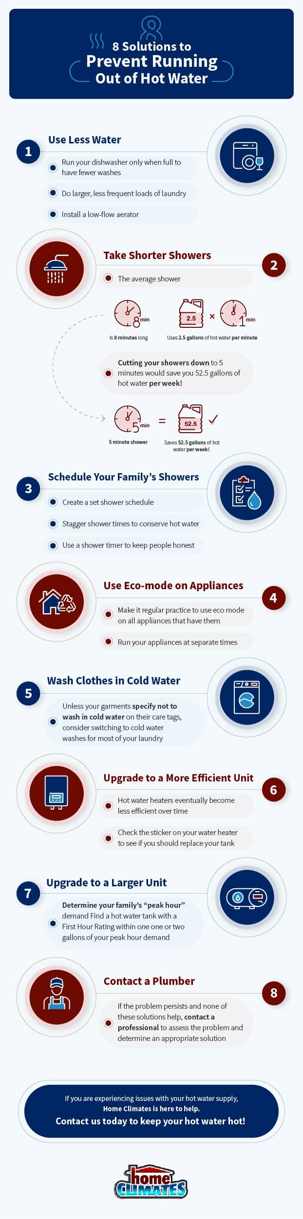 graphic giving 8 tips on how to prevent running out of hot water
